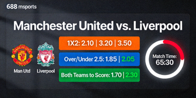 Tampilan live betting M88 msports dengan odds yang berubah secara real-time selama pertandingan berlangsung